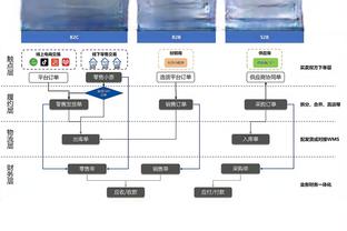 新利18app下载